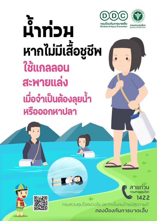 วันที่ 21 พฤศจิกายน 2568 สำนักงานสาธารณสุขอำเภอปะเหลียน ร่วมกับศูนย์ควบคุมโรคติดต่อนำโดยแมลงที่ 12.3 ตรัง และโรงพยาบาลส่งเสริมสุขภาพตำบลลิพัง ออกพื้นที่ให้ความรู้เกี่ยวกับโรคมาลาเรียในเด็กนักเรียนโรงเรียนตำรวจตระเวนชายแดนบ้านหินจอก ต.ลิพัง อ.ปะเหลียน จ.ตรังเจาะเลือดหาเชื้อมาลาเรียเชิงรุกในนักเรียนจำนวน 41 คน รวมทั้งลงพื้นที่ชุมชน หมู่ 5 บ้านท่าเขา และหมู่ 6 บ้านหินจอก ทำการเจาะเลือดเพื่อค้นหาเชื้อมาลาเรียให้กับประชาชากลุ่มเสี่ยงจำนวน 40 คน